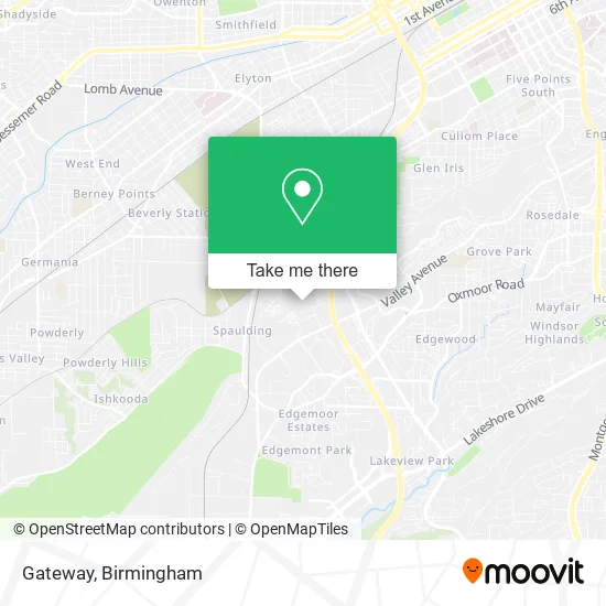 Gateway map