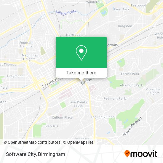 Mapa de Software City