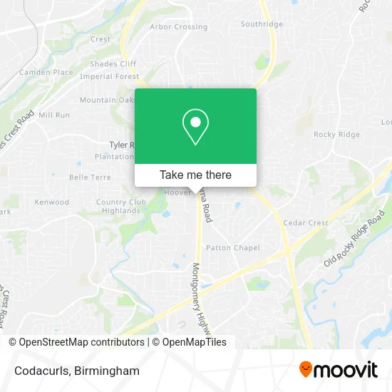 Codacurls map