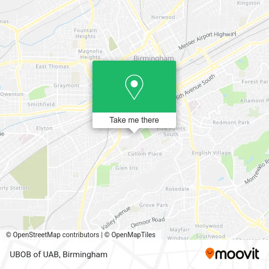 Mapa de UBOB of UAB