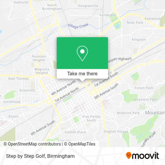 Step by Step Golf map