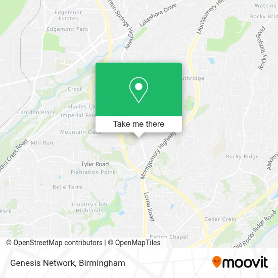 Genesis Network map
