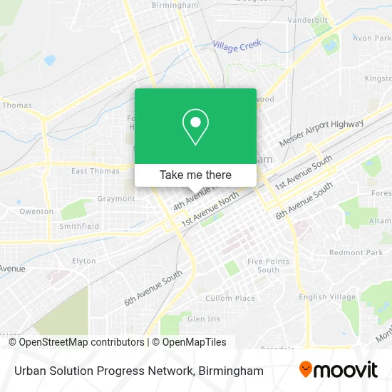 Urban Solution Progress Network map