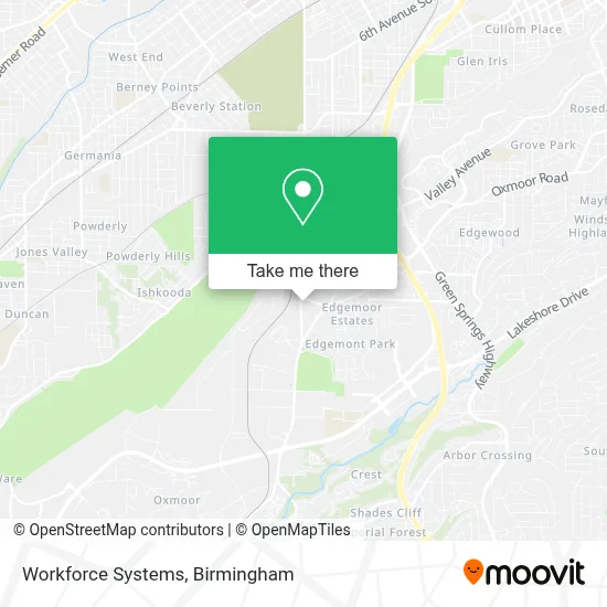 Workforce Systems map