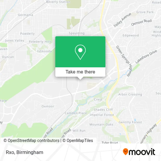 Rxo map
