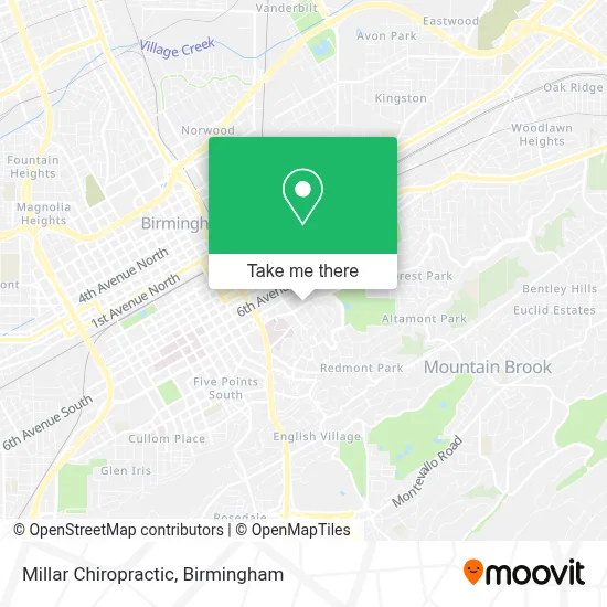 Millar Chiropractic map
