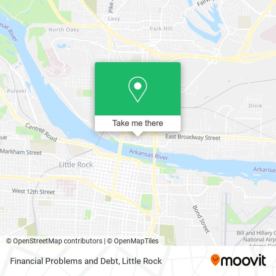 Financial Problems and Debt map