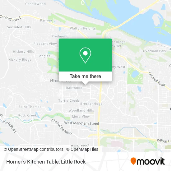 Mapa de Homer's Kitchen Table
