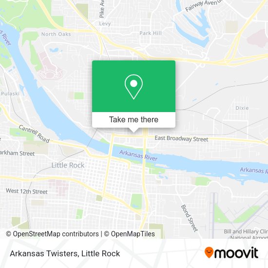 Arkansas Twisters map