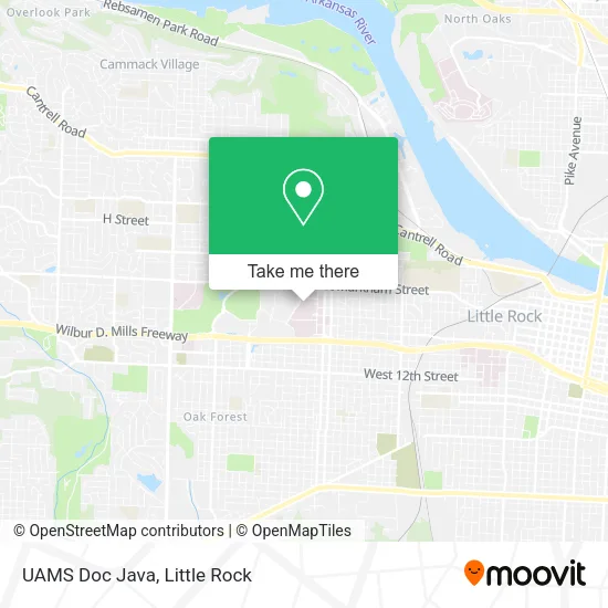 Mapa de UAMS Doc Java