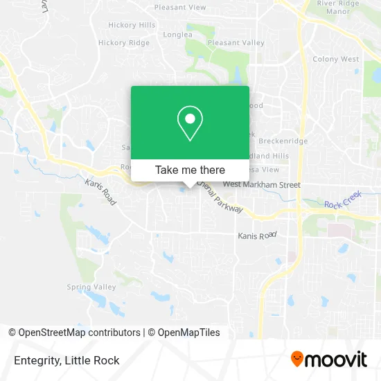 Entegrity map