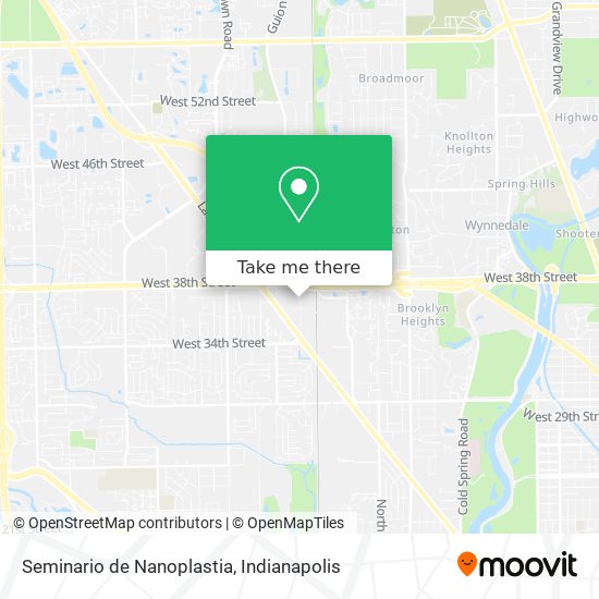 Mapa de Seminario de Nanoplastia
