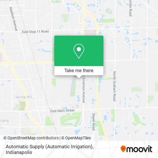 Mapa de Automatic Supply (Automatic Irrigation)