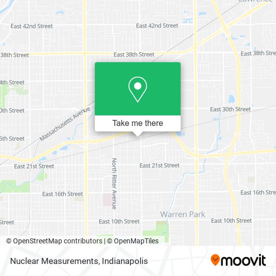 Nuclear Measurements map