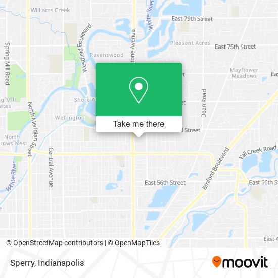 Mapa de Sperry