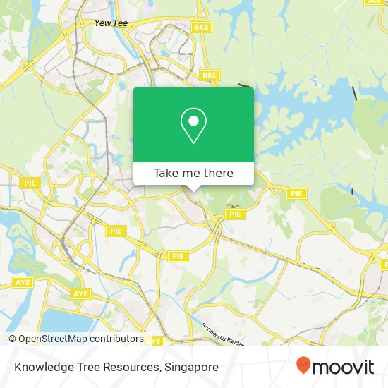 Knowledge Tree Resources map