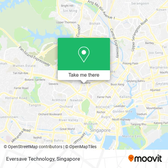 Eversave Technology map