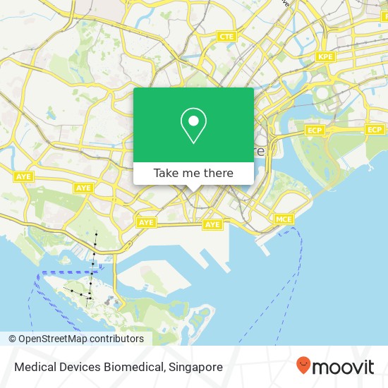 Medical Devices Biomedical地图