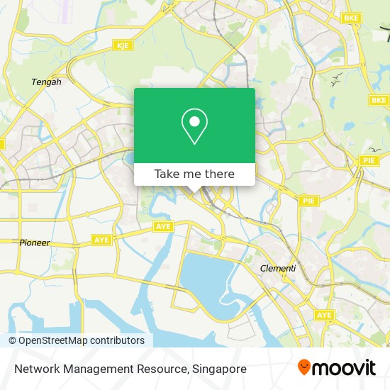 Network Management Resource map