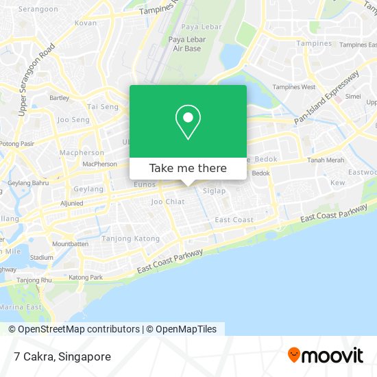 7 Cakra map