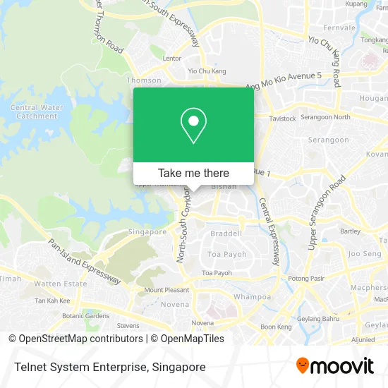 Telnet System Enterprise map