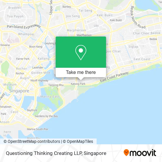 Questioning Thinking Creating LLP map