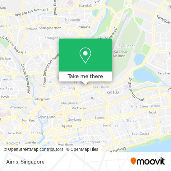 Aims map