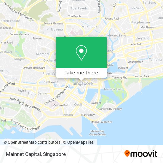 Mainnet Capital map