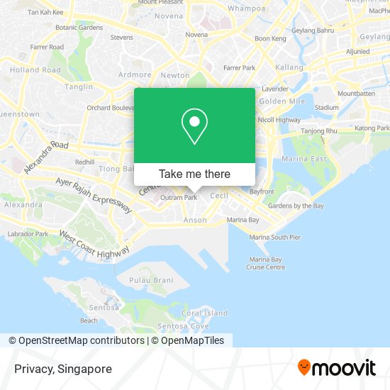 Privacy map