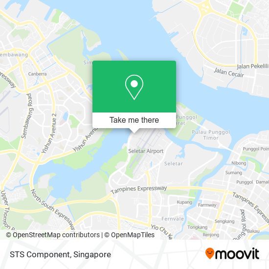 STS Component map