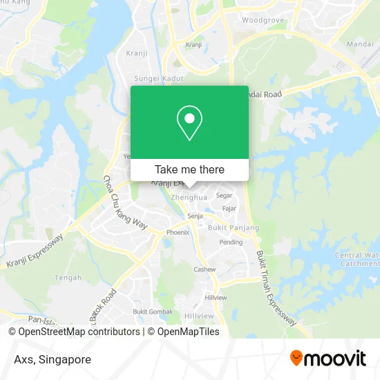 Axs map