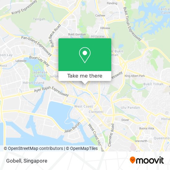 Gobell map