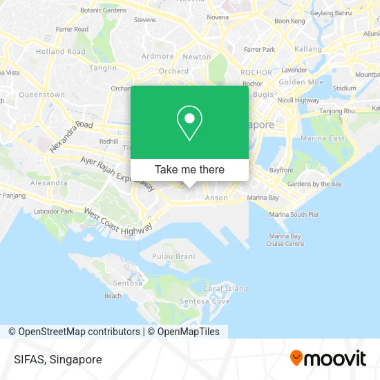 SIFAS map