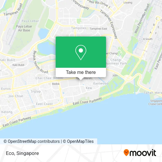 Eco map