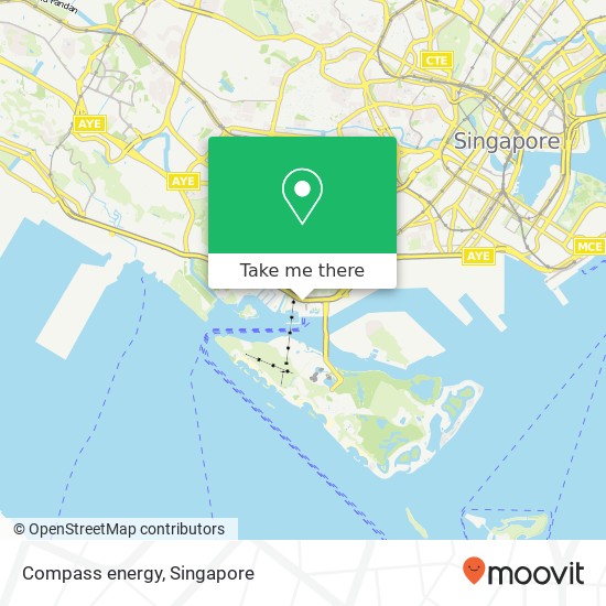 Compass energy map