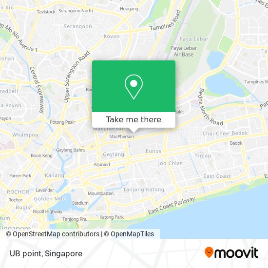 UB point map