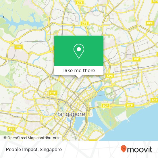 People Impact map