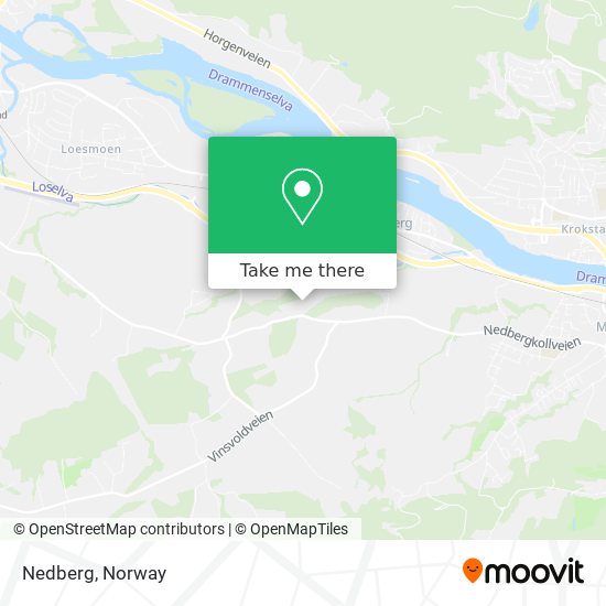 Nedberg map