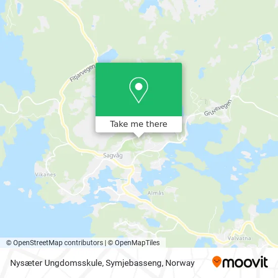 Nysæter Ungdomsskule, Symjebasseng map