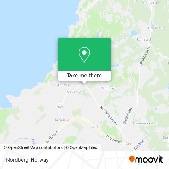 Nordberg map