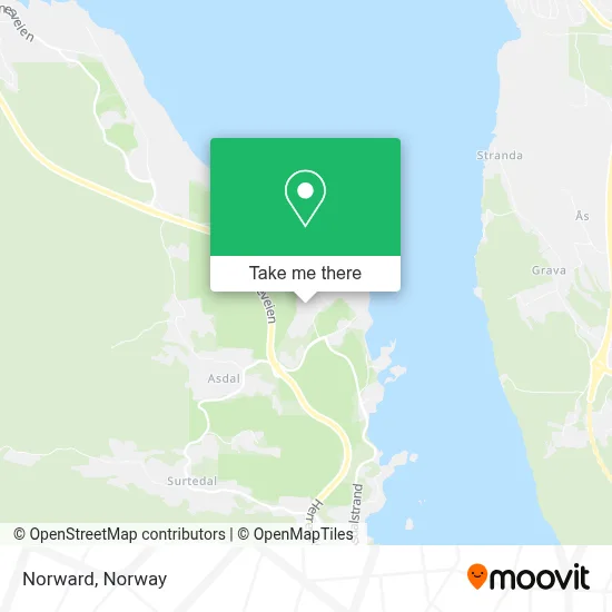 Norward map