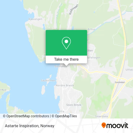 Astarte Inspiration map