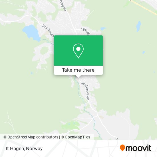 It Hagen map