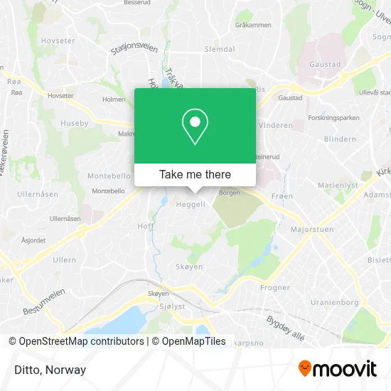 Ditto map