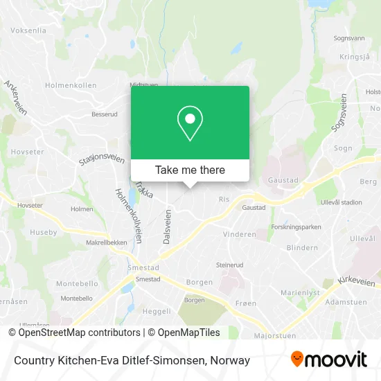 Country Kitchen-Eva Ditlef-Simonsen map