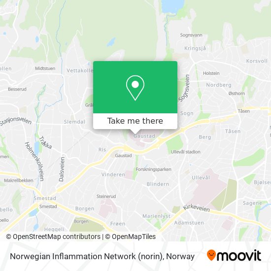 Norwegian Inflammation Network (norin) map