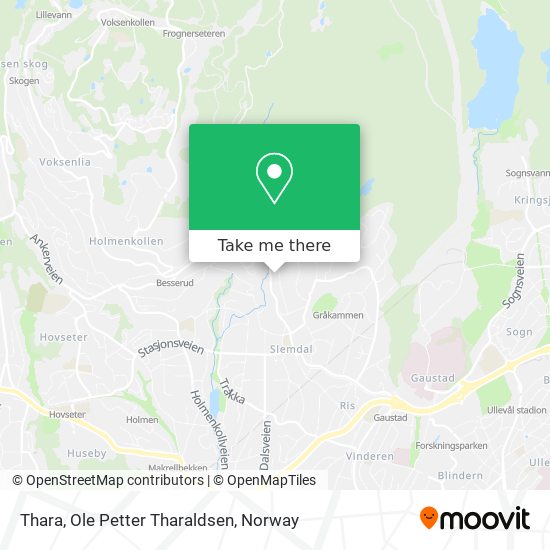 Thara, Ole Petter Tharaldsen map