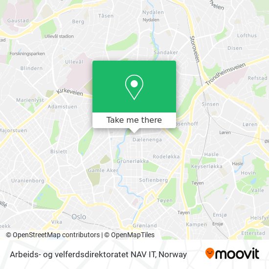 Arbeids- og velferdsdirektoratet NAV IT map