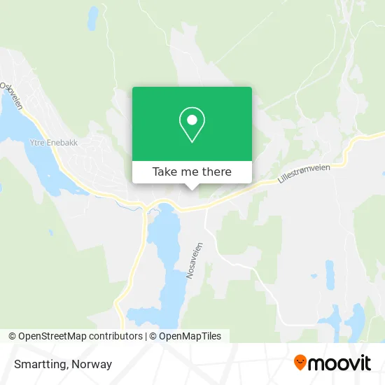 Smartting map