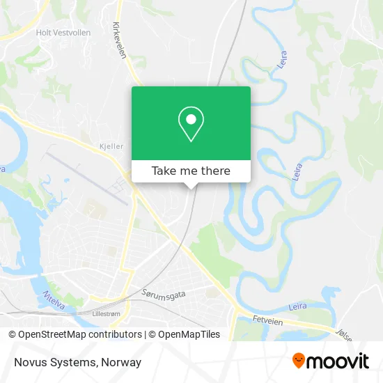 Novus Systems map